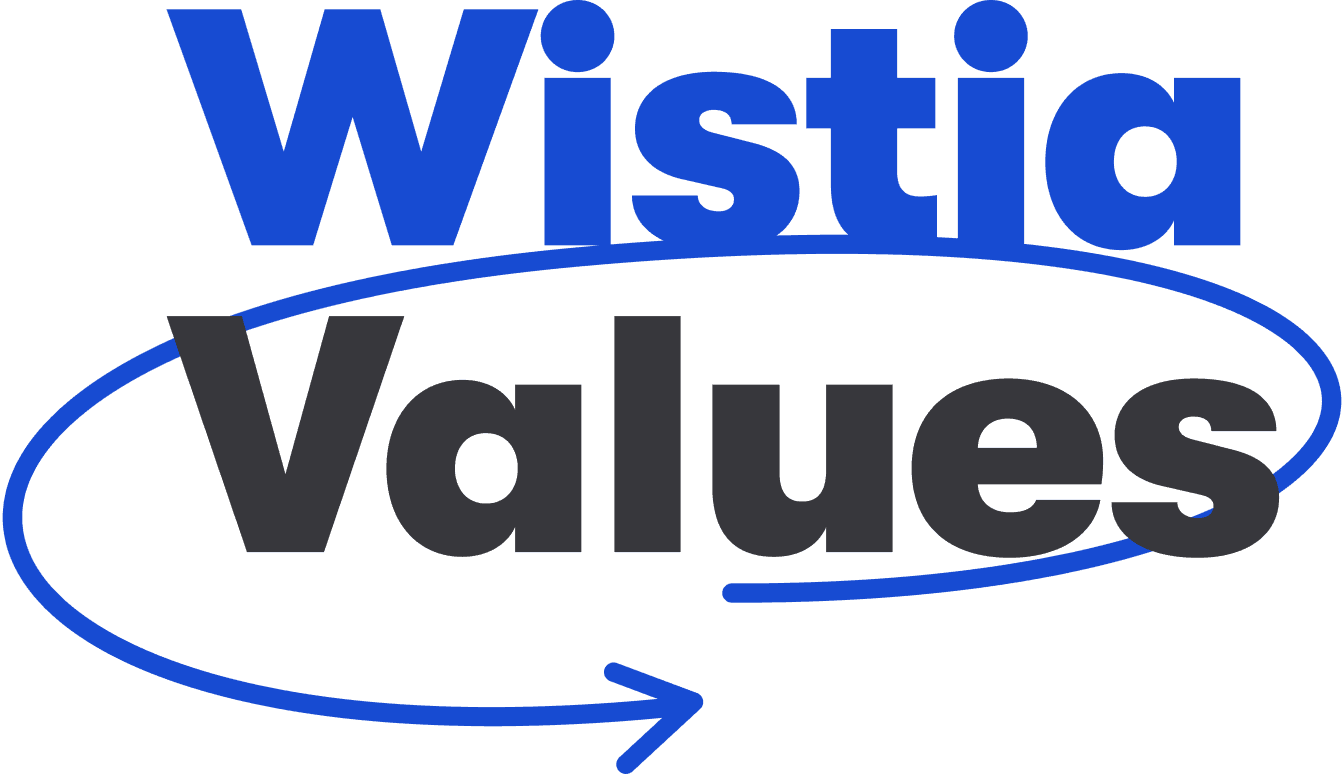 Wistia values